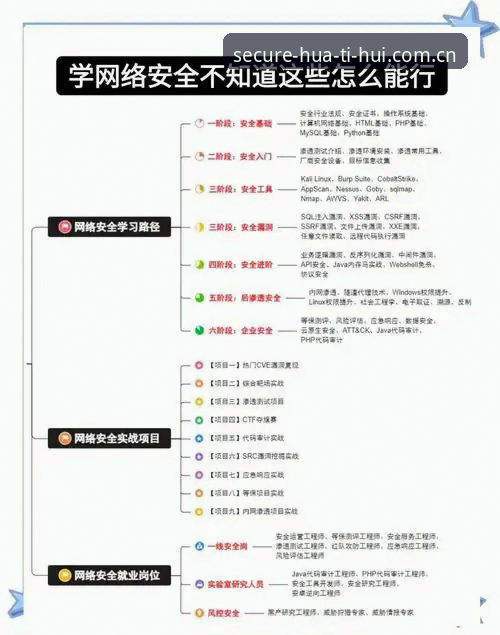 华体会操作指南推荐 华体会操作指南推荐:从入门到精通的完整使用指南