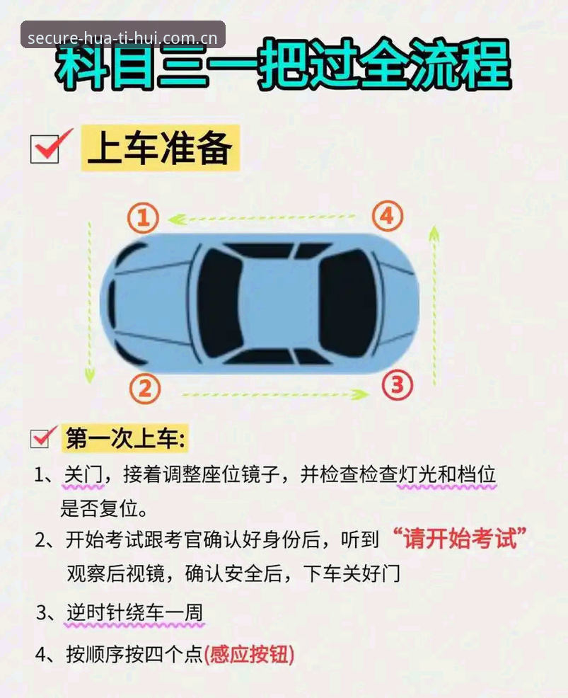 3个关键步骤，帮你快速找到华体会体育官方入口并安全登录